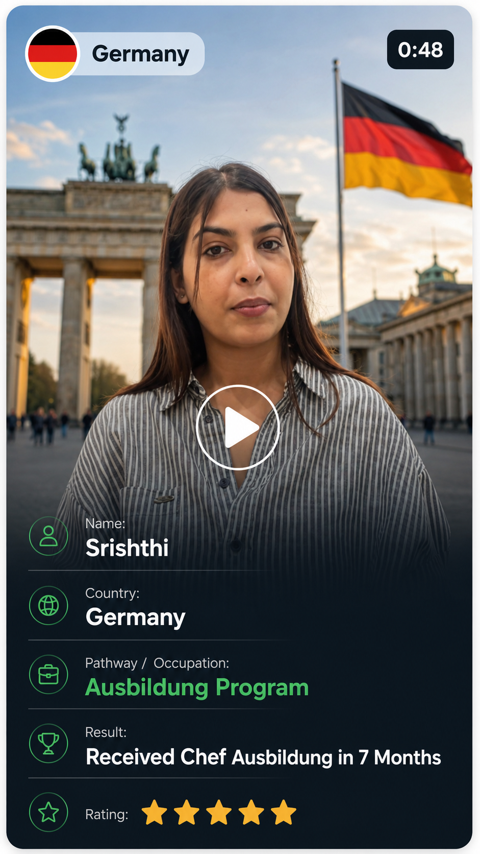 Srishthi, SkilledPlus client from Germany